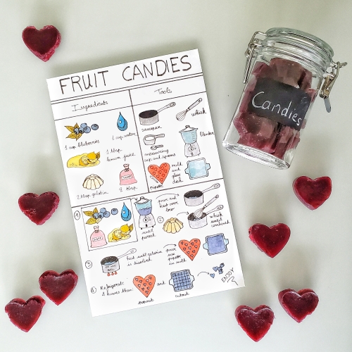 319-fruit-candies-visual-recipe.jpg