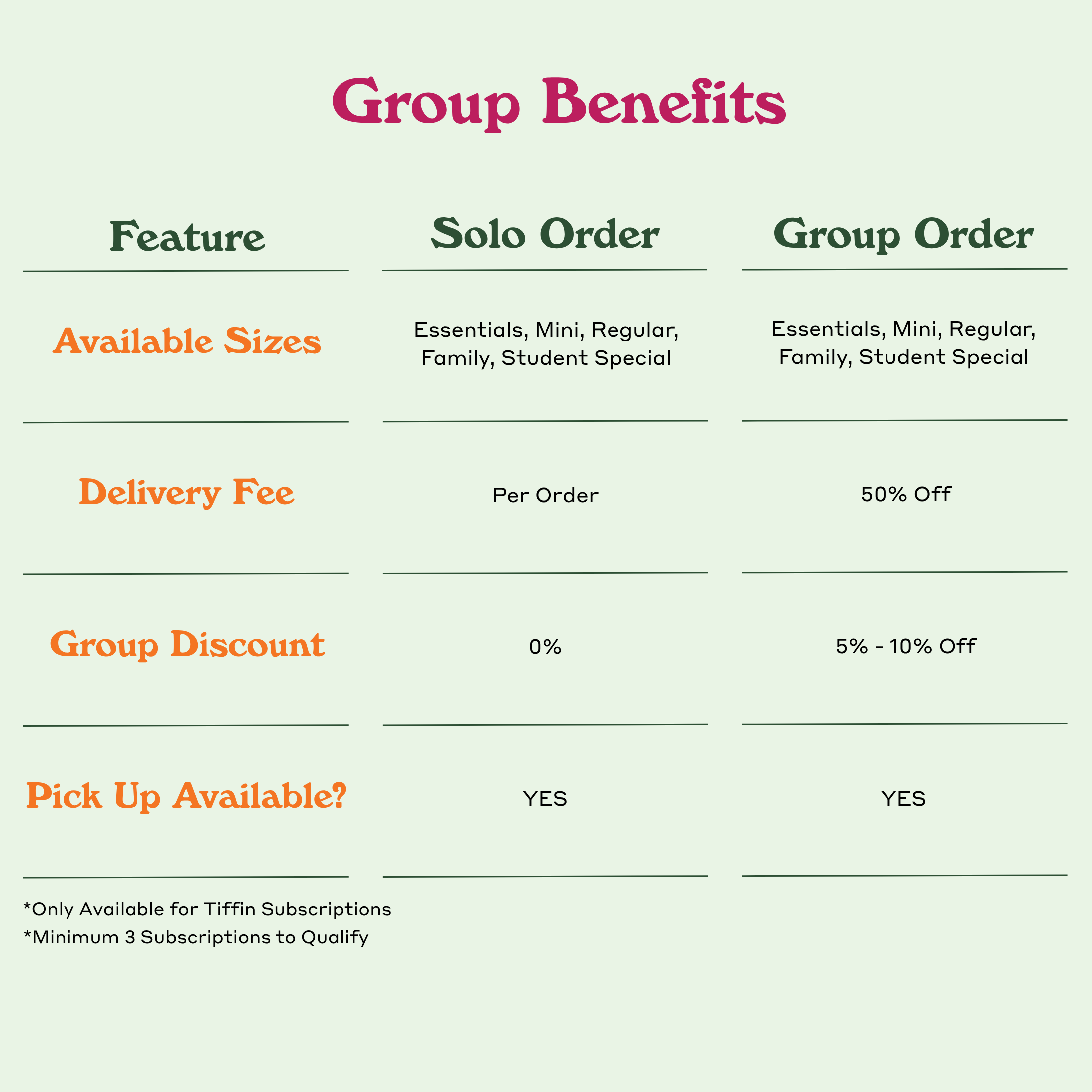 530-group-buying-card-17503720940871.png