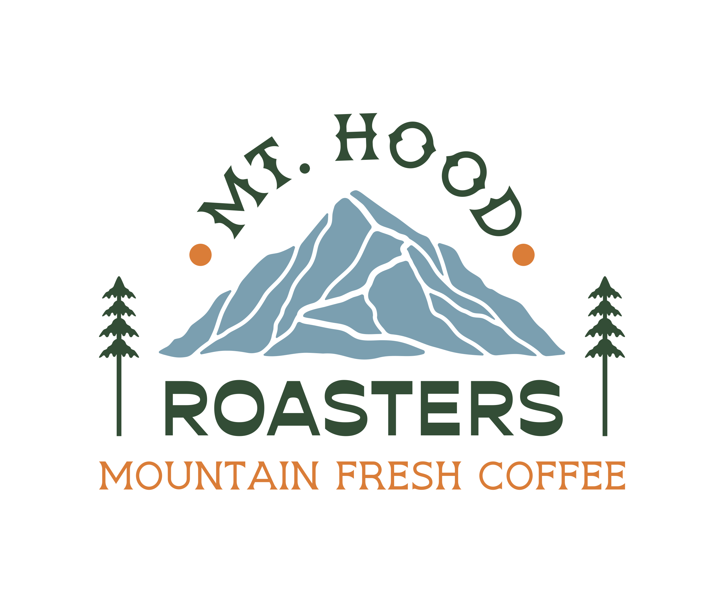 Mt Hood Roasters