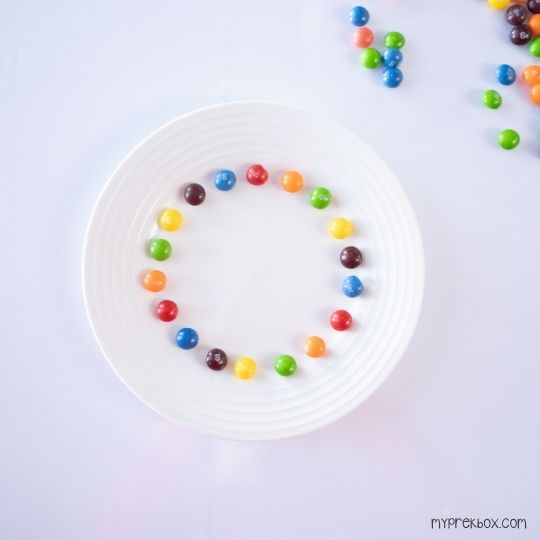 skittles experiment arranged around bowl