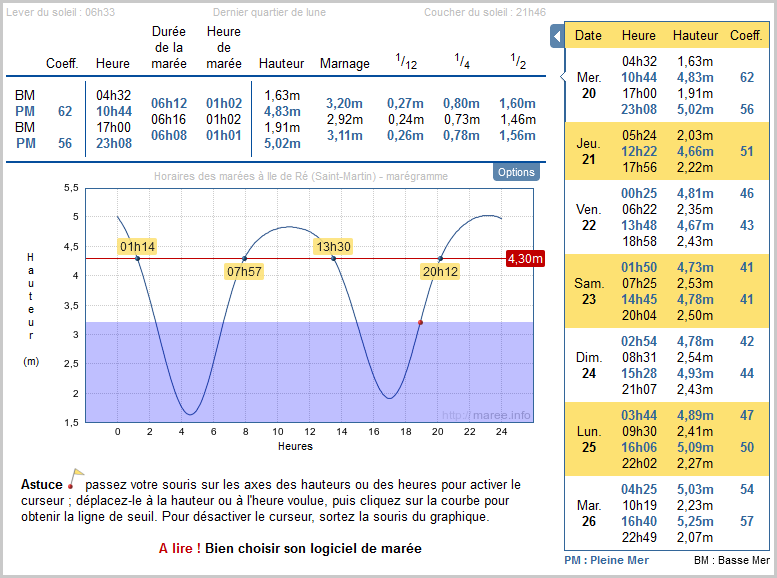 656-mysurfboxmaree01.png