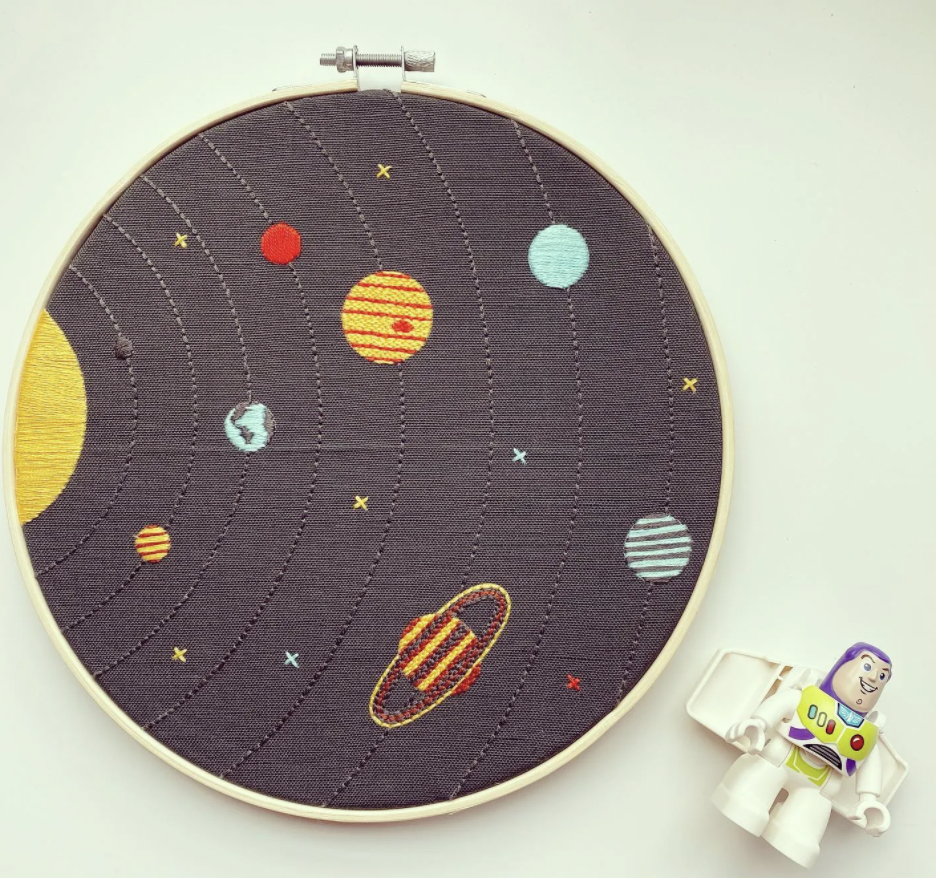 Solar System Embroidery Kit