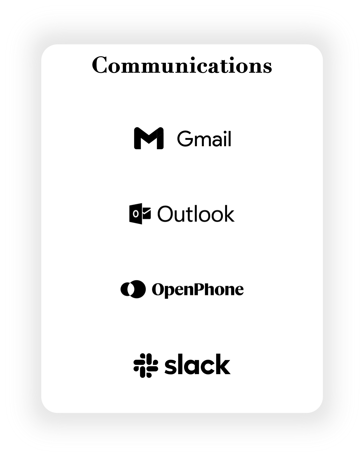 966-communications-16905700300983.png