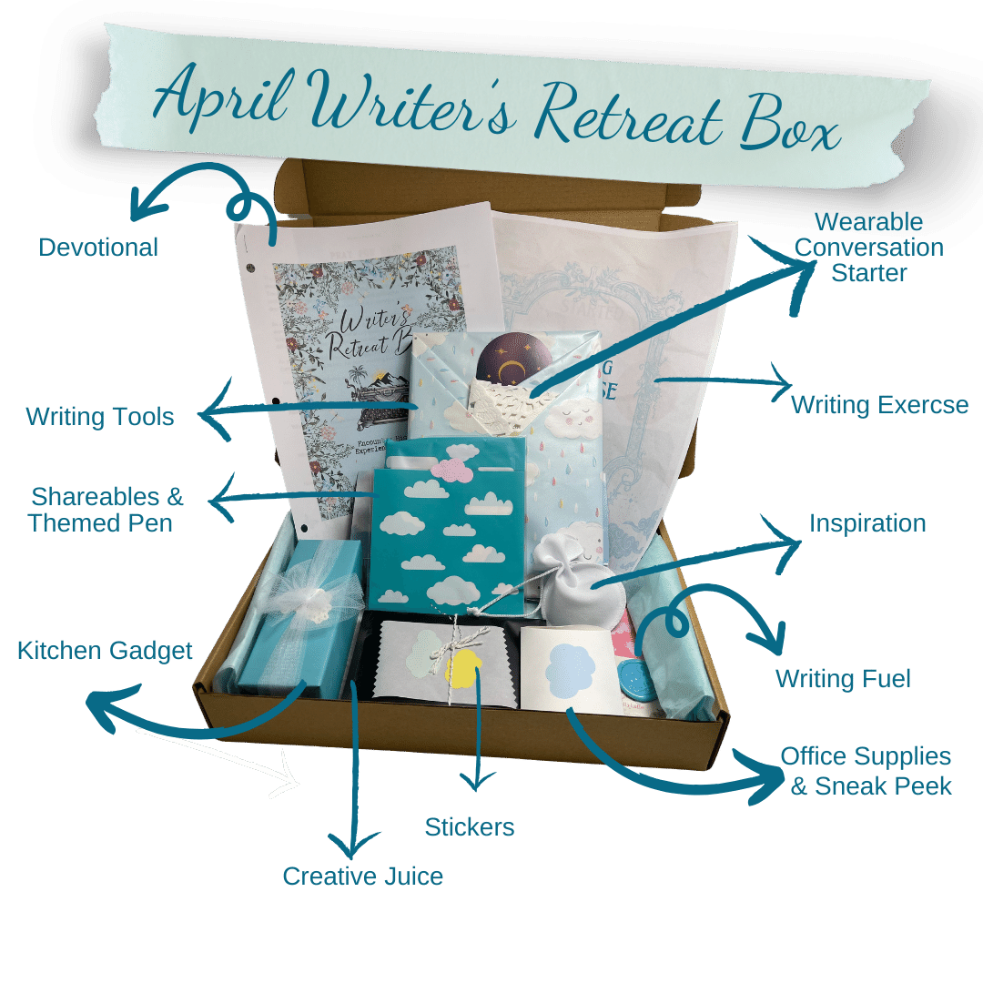Writer's Retreat Box Writing Retreat box revealed