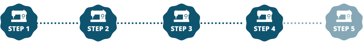2424-sign-up-flow-pages-5-steps-2-17364408061792.png