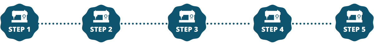 3524-sign-up-flow-pages-5-steps-3-17364408060011.png