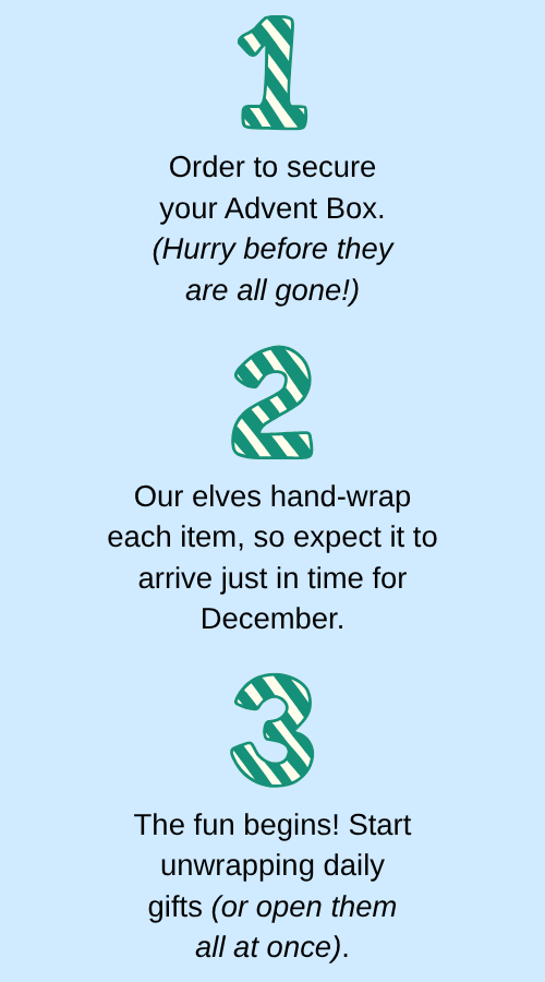 3879-1-2-3-how-it-works-advent-17526870507823.png