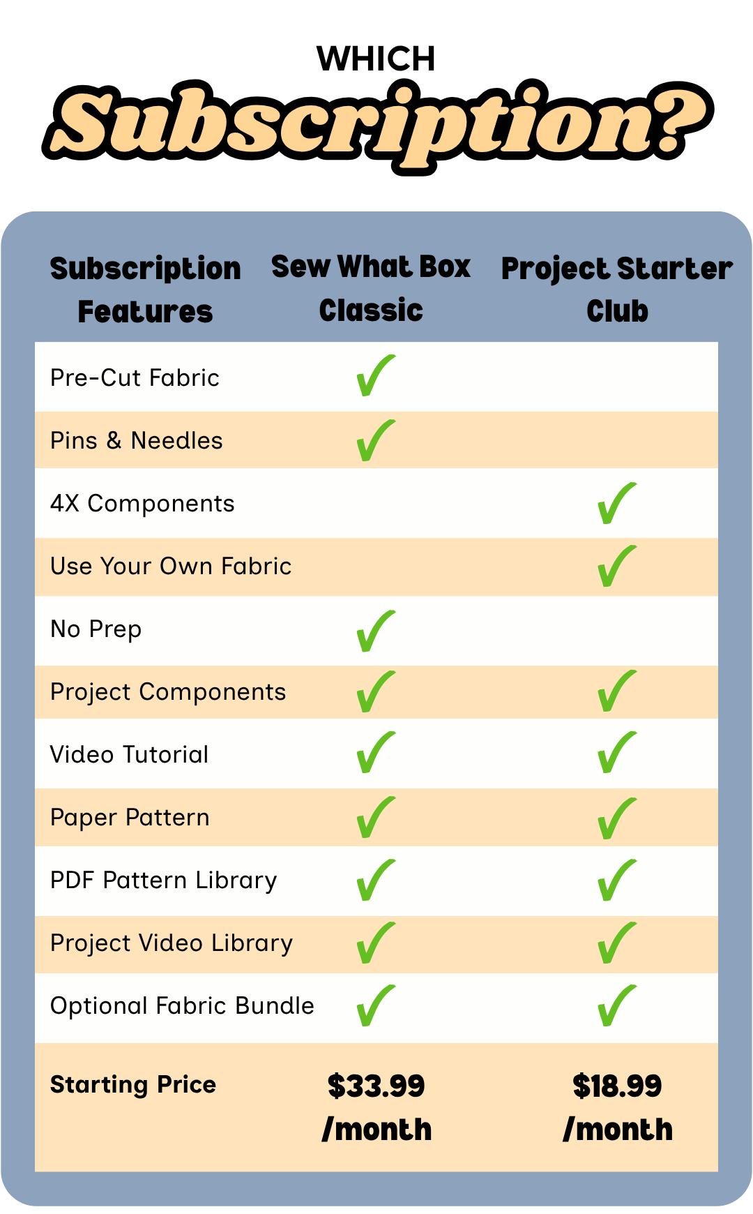 7037-subscription-comparison-17872888138964.png