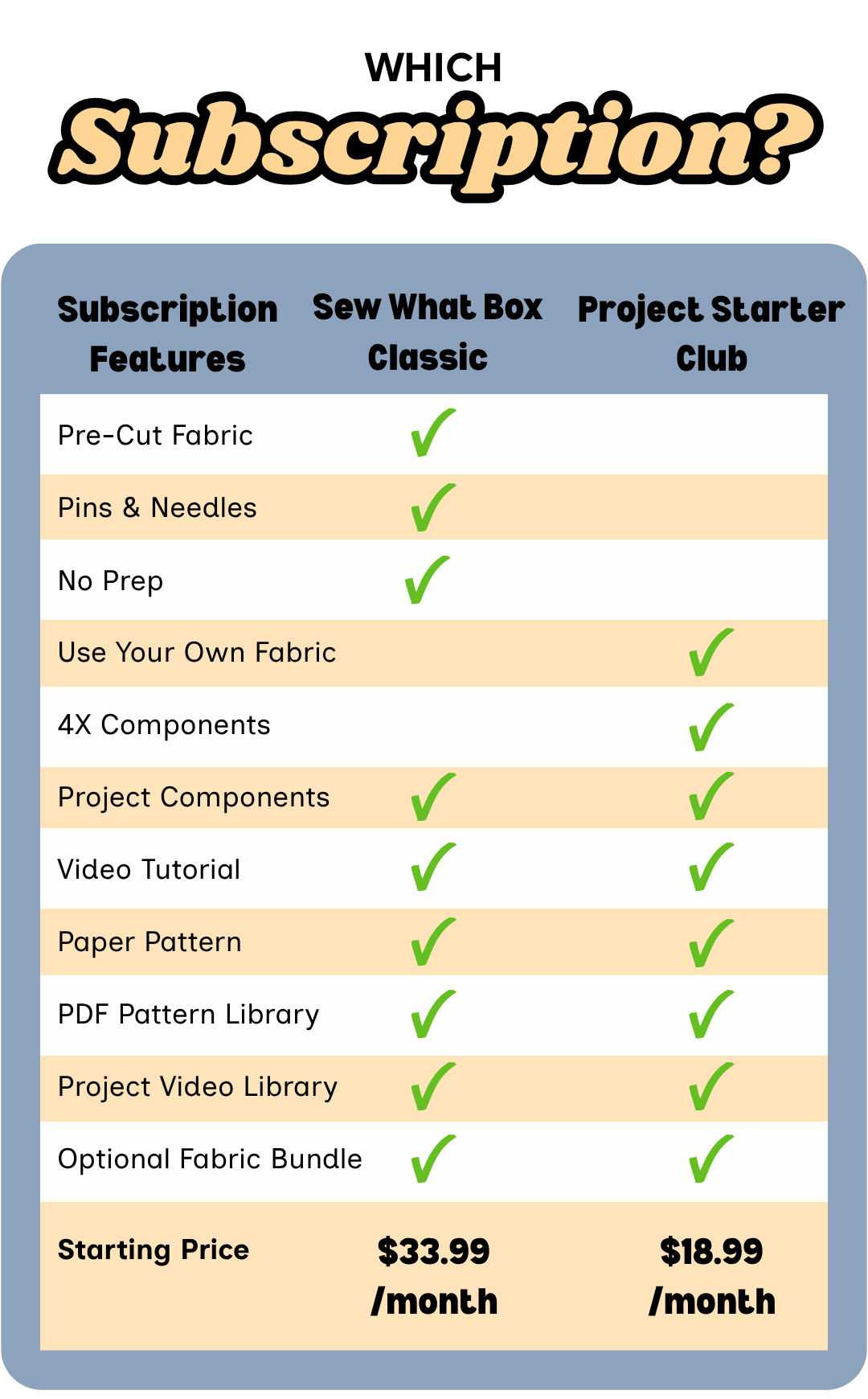 7037-subscription-comparison-17875924437843.png