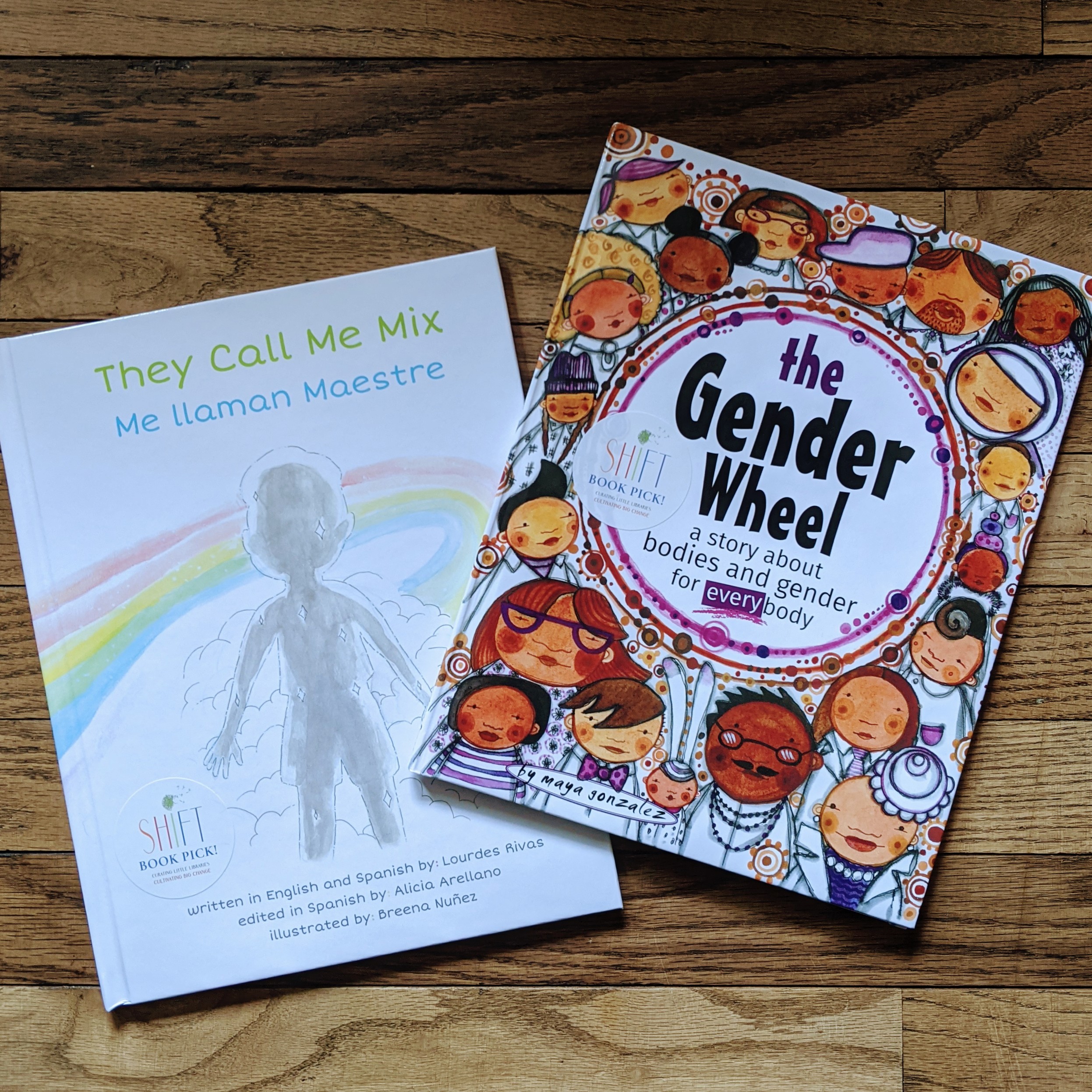 Recognizing the Gender Spectrum References and Additional Readings