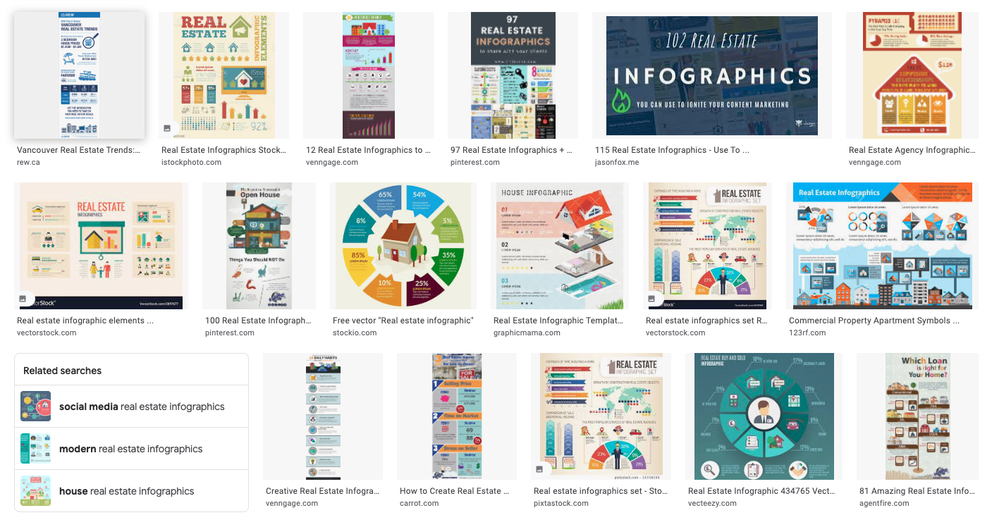 Top 10 Reasons to Embrace Infographics