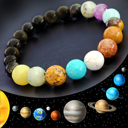 Solar System Model Bracelet
