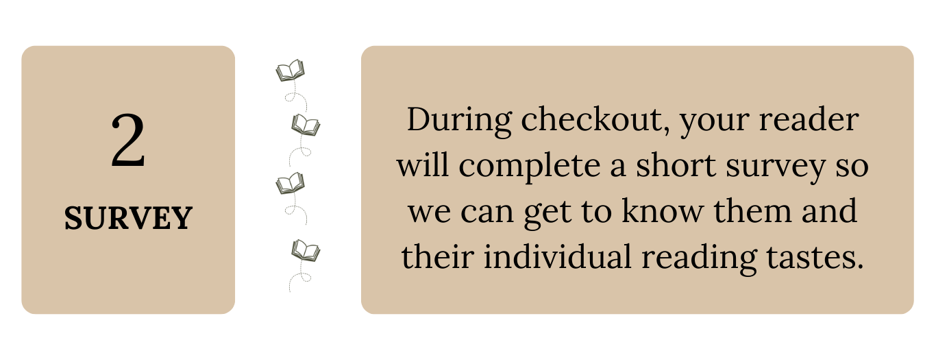 437-step-2-survey-at-checkout-where-we-can-get-to-know-your-readers-individual-tast-1663949012366.png