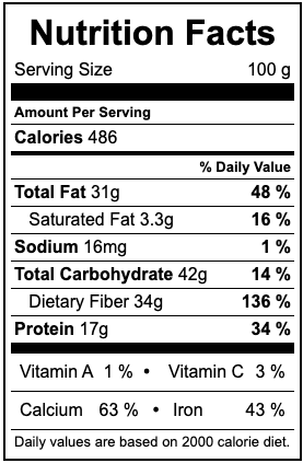 338-organic-chia---nutritional-value-facts---the-grain-market.png
