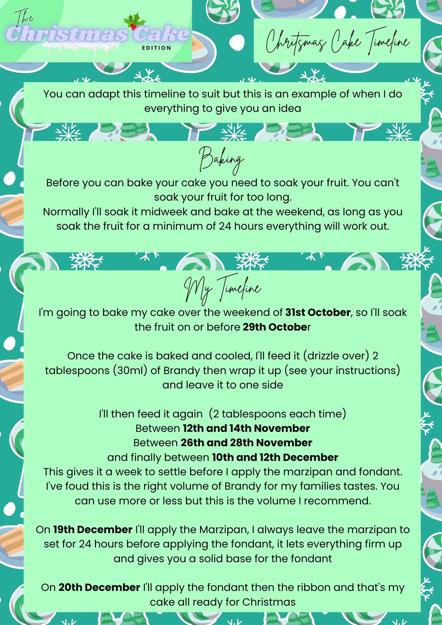 374-chritsmas-cake-timeline.png