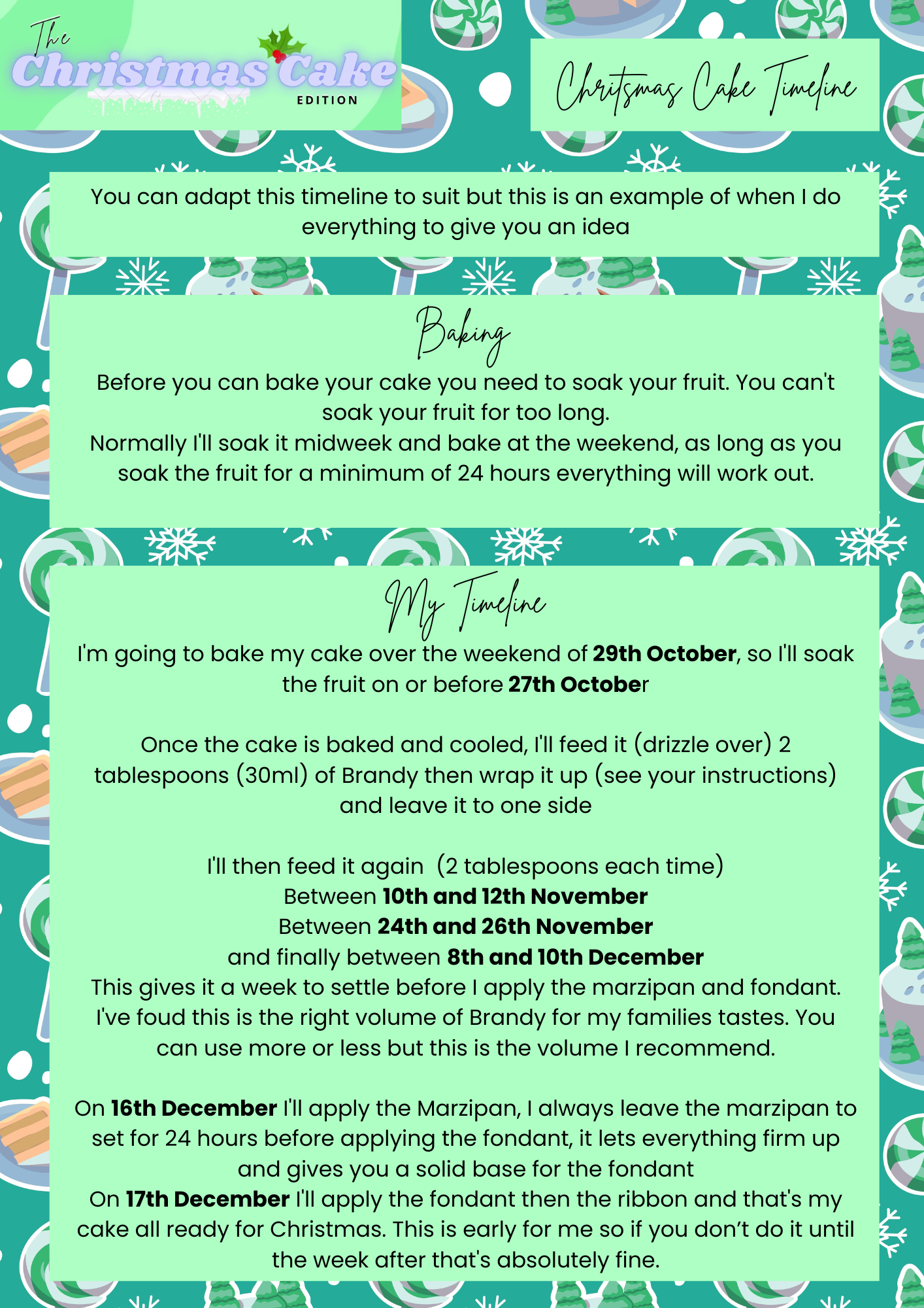 461-chritsmas-cake-timeline-16982761041256.png