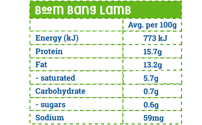 11393645400614-nutrient-tableslamb.png