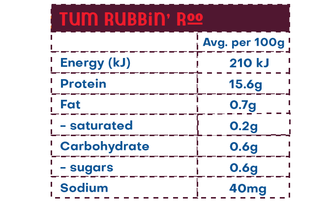 134806674111263-roo-nutrient-tablefish-copy.png
