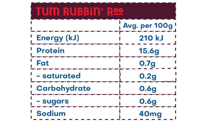 134806674111333-roo-nutrient-tablefish-copy.png