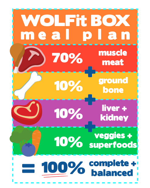 27035494620448-meal-breakdown---new-green-02.png