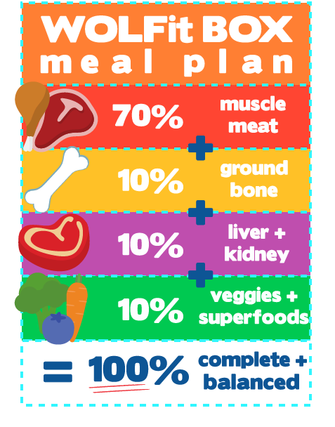28161477608448-meal-breakdown---new-green-02.png