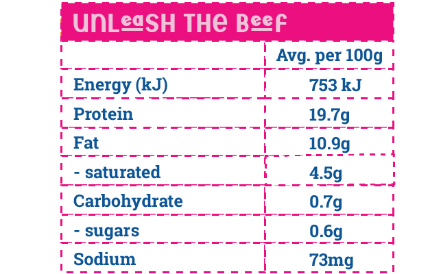 75786434001324-nutrient-tablesbeef.png