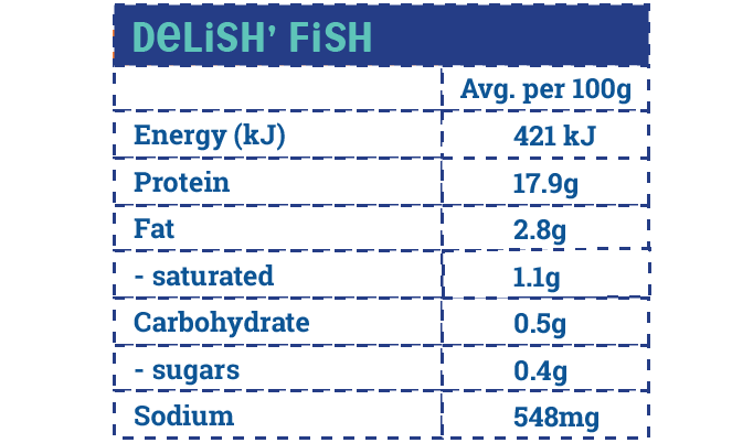 75986634021338-nutrient-tablesfish.png