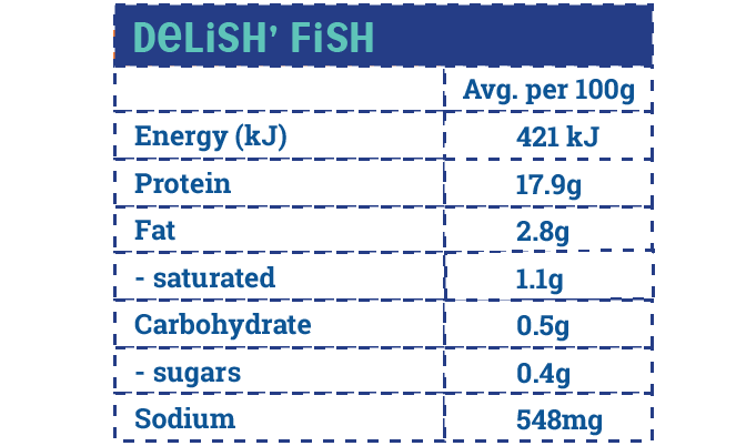 7598663402618-nutrient-tablesfish.png