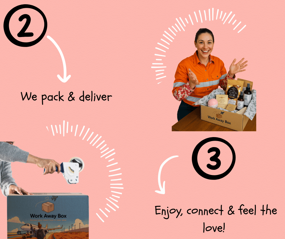 664-workawayboxstep2and3compressedv2-1754021521574.png